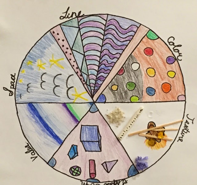 7 Elements Of Art : Fransar th grade quot elements of art pies