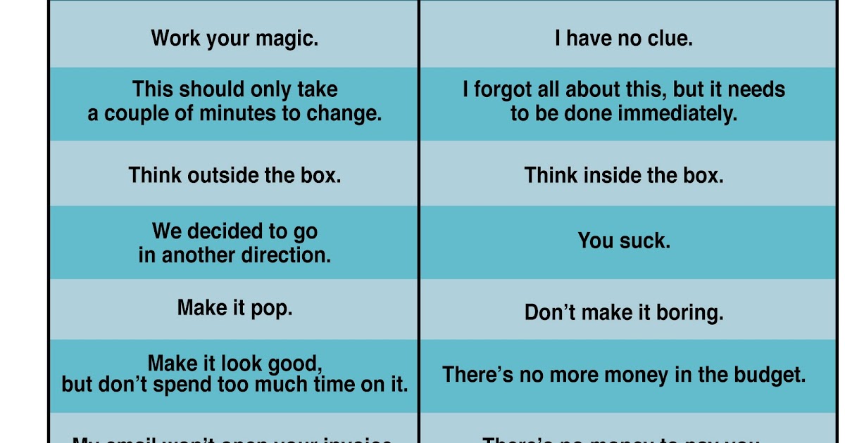 L A Link Client Speak II More Of What Your Client s Really Mean L A Link Client Speak II More Of What Your Client s Really Mean
