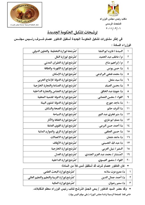 تشكيل حكومة عصام شرف تشكيل حكومة عصام شرف