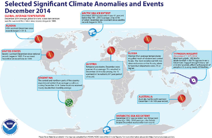 Informe climático de la Tierra. Diciembre de 2014 el más cálido desde 1880