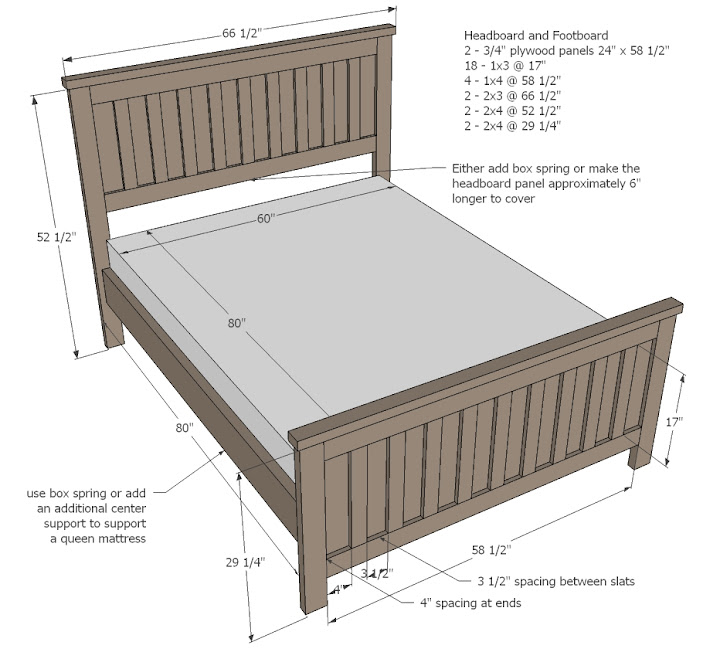 Queen Size Bed Frame Dimensions
