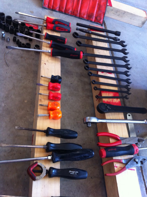 Snap-on Industrial, Tool Sets