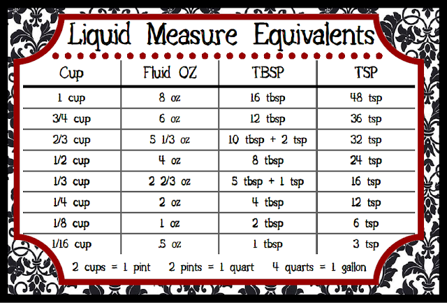 metric liquid measurements for kids
