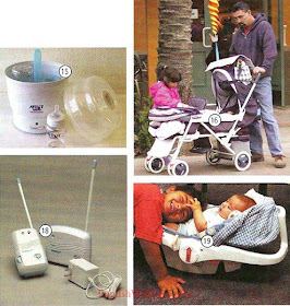 15. sterilizer 16. baby carriage 18. intercom/ baby monitor 19. baby carrier Nursery, Baby Accessories – Housing – Photo Dictionary