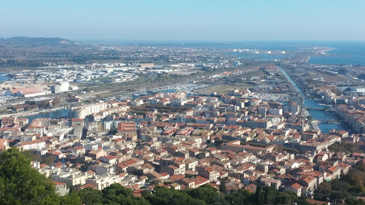 Vue Panoramique Saint Clair