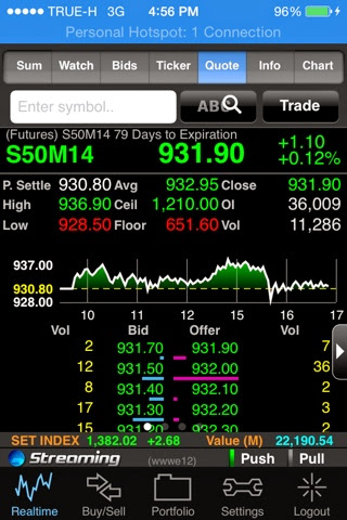 Trading system tfex
