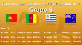 Fixture mundial sub20 Colombia - Grupo B