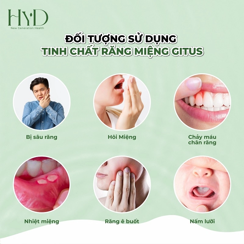 Đối tượng nên sử dụng tinh chất răng miệng GITUS 