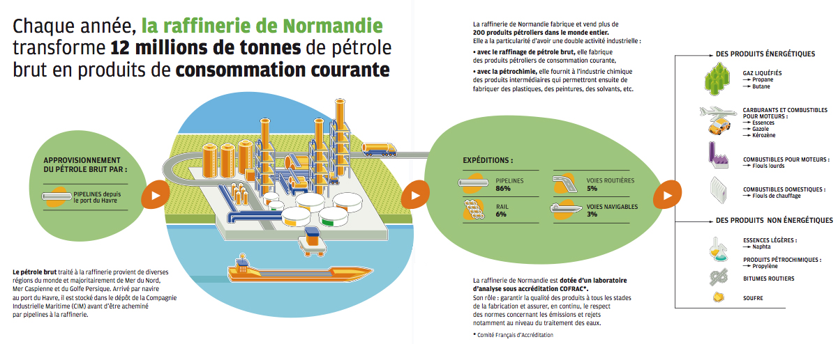 Rencontre pour l'emploi le havre 2017