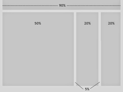 inbound fluid image layout