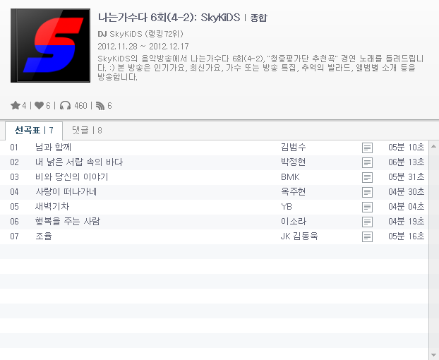 미시시피 음악방송 제51회