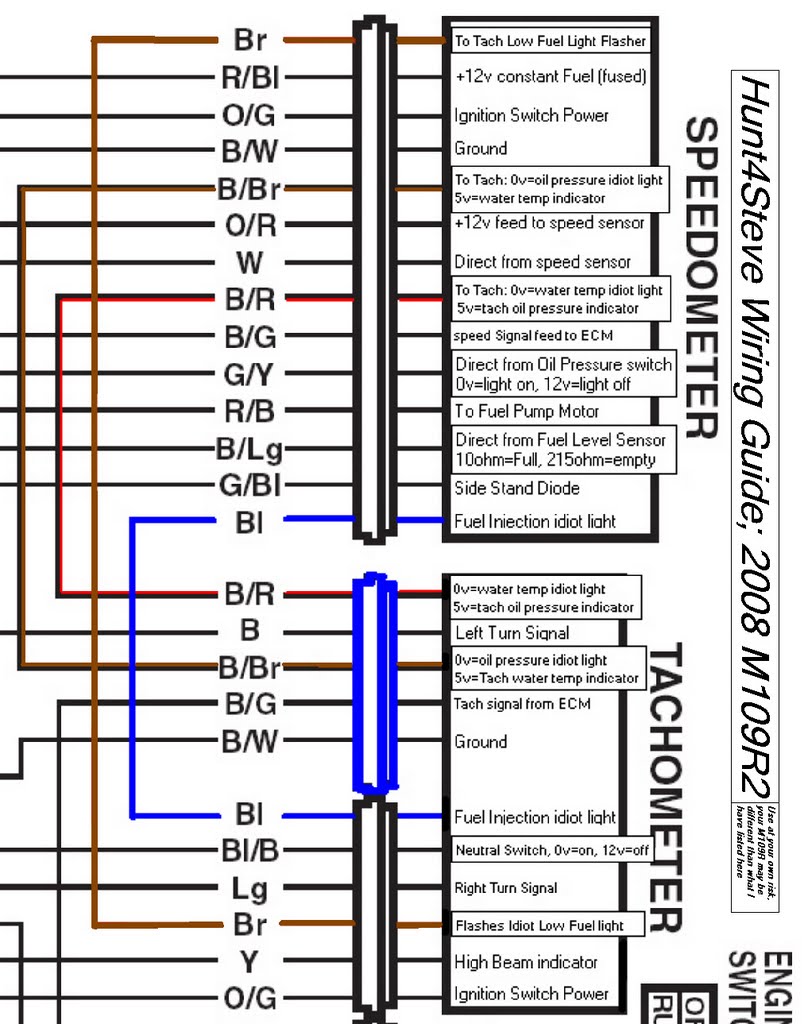 Tach_Speedo_Wiring_Stock_Config.jpg