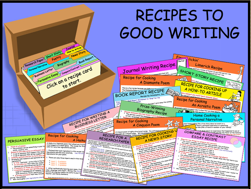 Sort на русском. Recipe writing. How to write a Recipe in English. How to write Recipe. Teaching narrative writing Tips and resources.