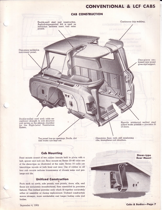 factory 65 chevy assembly picture - Page 6 - The 1947 - Present