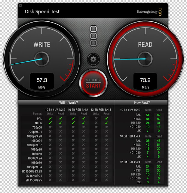 speed test