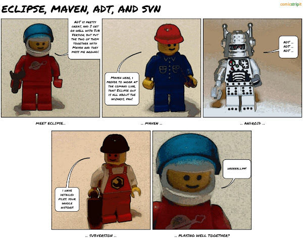 Android Maven Eclipse Subversion, a lego comic strip made with Comic Strip It!