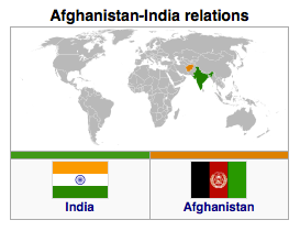Afghanistan - India Relations