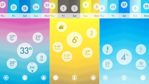 Haze: Turn Your Weather Forecast Into Psychedelic Art