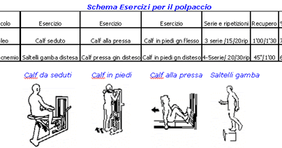 Come respirare nella corsa - Runlovers