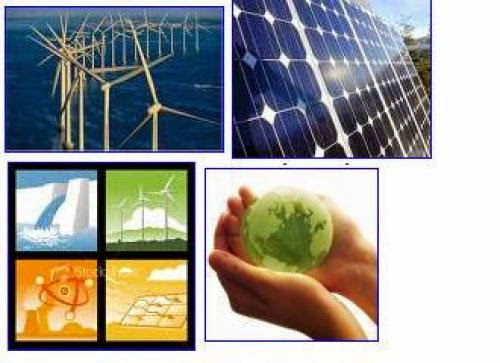 Green Energy Introduction Trading Investment Risk And Example