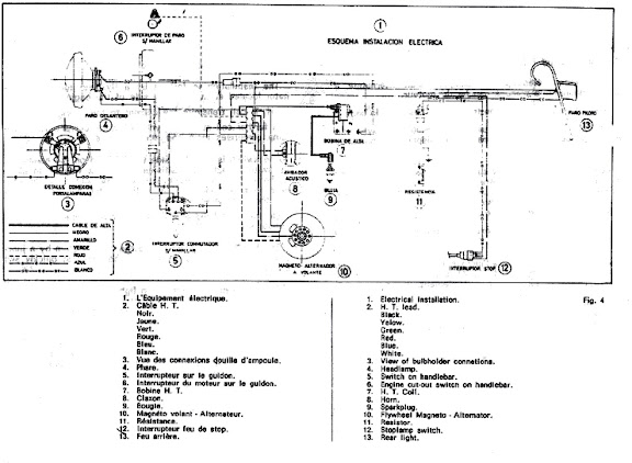 Bultaco Wiring Diagram