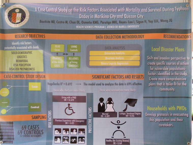 LEAN CC Poster: A case control study on the risk factors associated with mortality and survival during typhoon Ondoy in Marikina City and Quezon City LEAN CC Poster: A case control study on the risk factors associated with mortality and survival during typhoon Ondoy in Marikina City and Quezon City