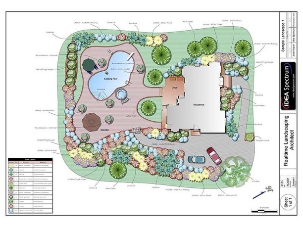 ogden botanical gardens landscape design basics class ogden botanical gardens landscape design basics class
