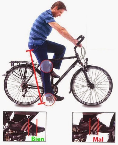 La mejor bicicleta para proteger el área perineal después del cáncer de próstata La mejor bicicleta para proteger el área perineal después del cáncer de próstata