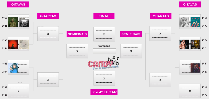 Candy for a Tournament - Página 7 Candy%2520For%2520A%2520Tornament%2520-%2520Tabela%2520GE