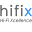 HiFix Excellence's user avatar