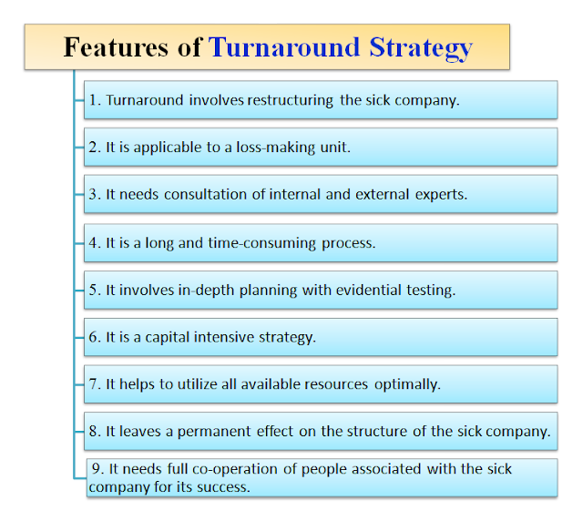 features of turnaround strategy
