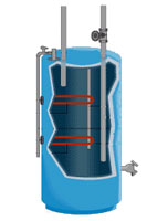 Cómo funciona un calentador de agua de gas y eléctrico - H2otek