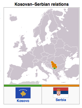 Kosovo - Serbia Relations
