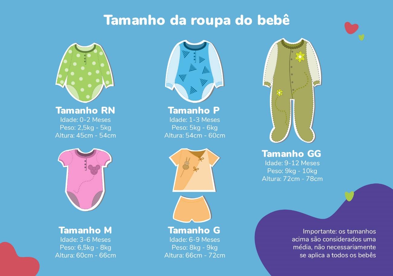Tightly Successful Malawi Tamanho de roupa de bebê: como saber quais modelos escolher? - lillo