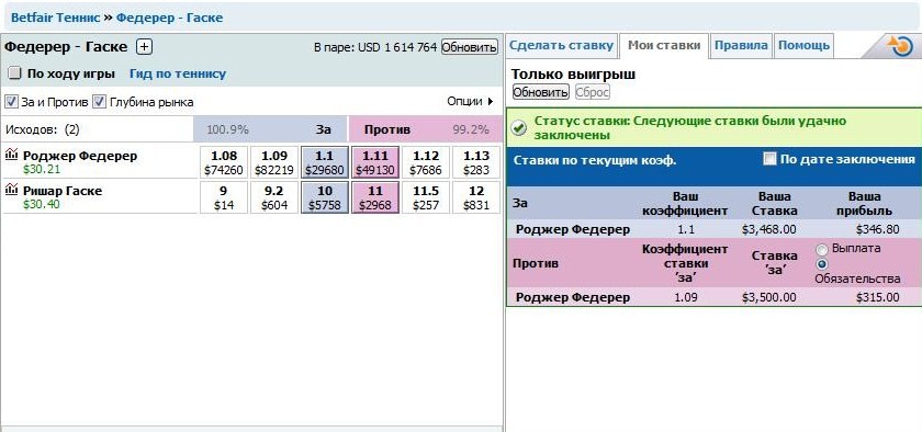 betfair на такое что обязательства betfair на такое что обязательства
