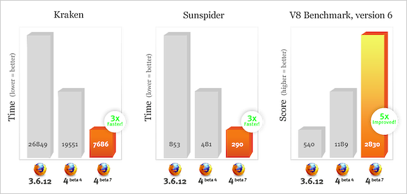 Avid Pro Limiter Download Skype