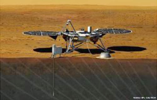 Insight Next Nasa Mission In Partnership With France And Germany