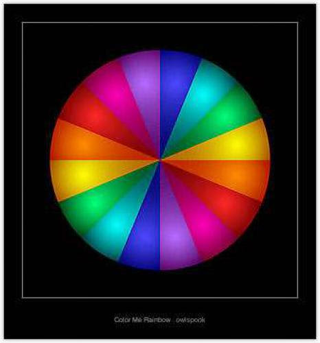 Using Color In Magick