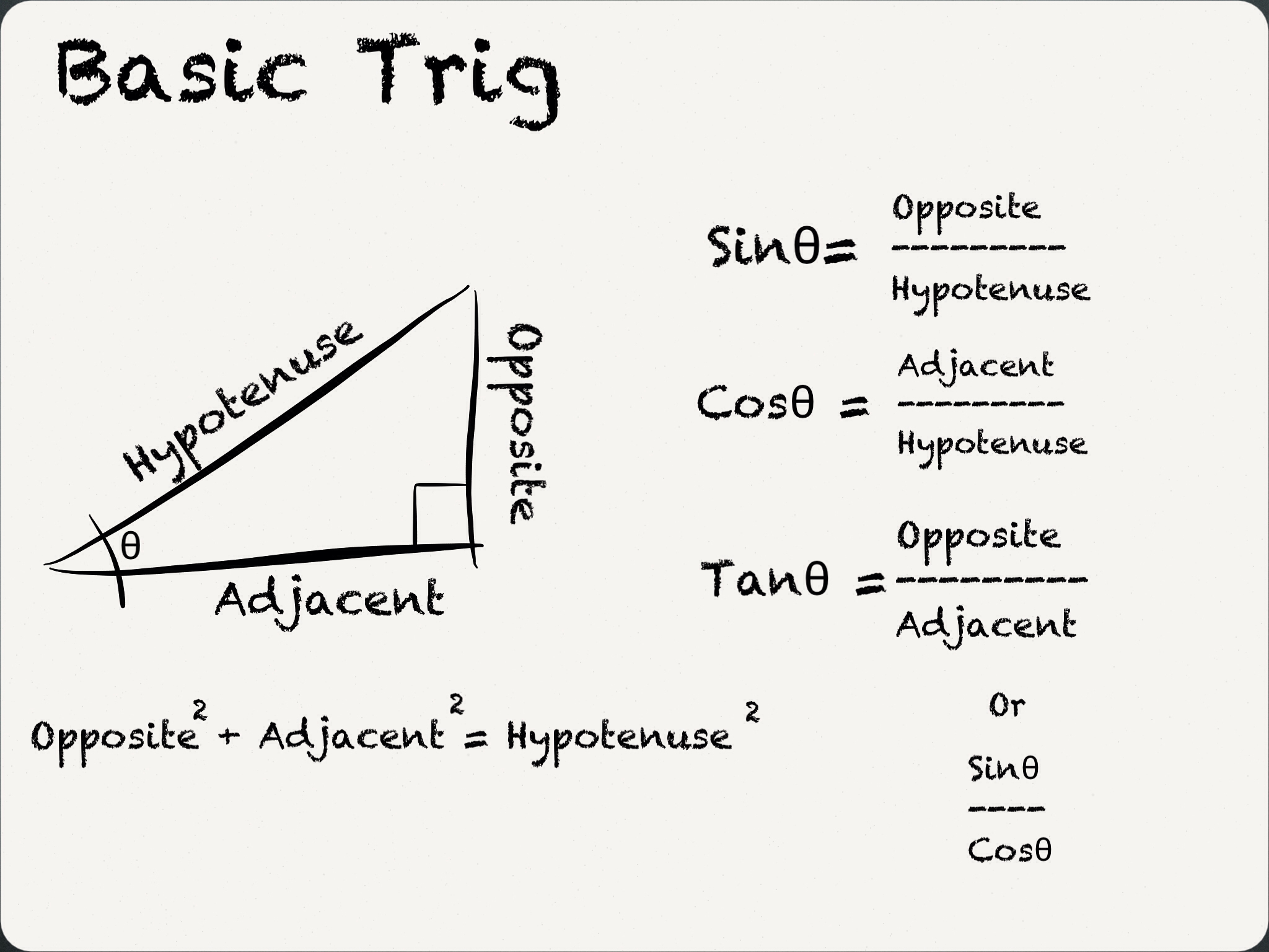 Calculus At 34 On Trigonometry And Measuring Trees Pt 1