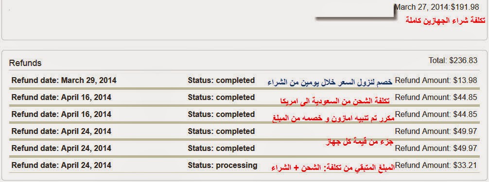 تحديث1: اعادة شحنة لامازون بواسطة البريد السعودي.و شكرا امازون - البوابة  الرقمية ADSLGATE
