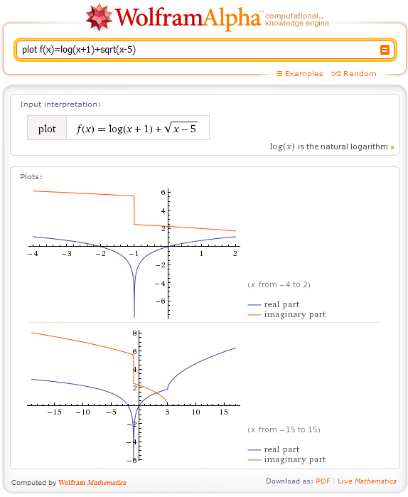 El Blog del Profe Alex: Página para determinar el Dominio y Rango de un  Función online (Wolfram Alpha)