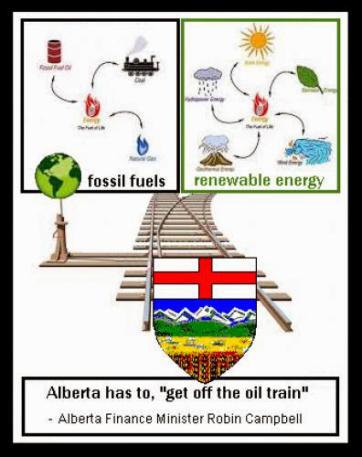 Alberta Lost Opportunties Due To Oil Dependence