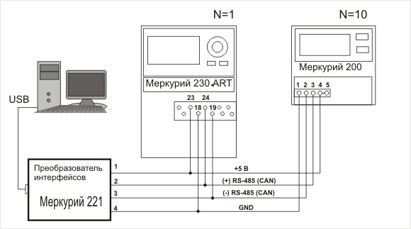 Электросчетчики \"Меркурий\": Как подключить и опросить электросчетчик