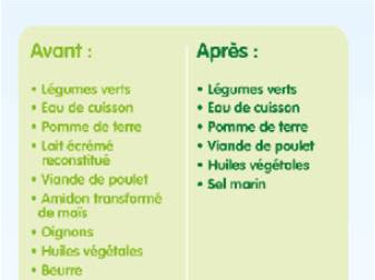Les 40+ meilleures petit pot legumes bebe 4 mois 185090-Petit pot legumes bebe 4 mois