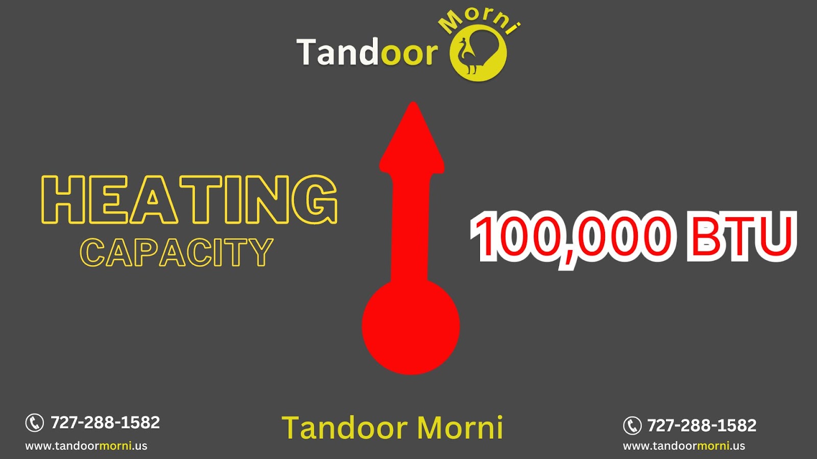 The heating capacity of both tandoors is 100,000 BTU.