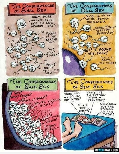 Funny Cartoon : Sperm Consequences