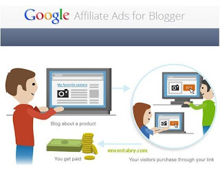 Google Affiliate Ads For Blogger Google Affiliate Ads For Blogger