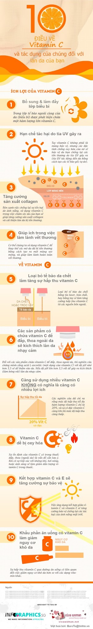 10 điều về vitamin C và tác dụng của chúng đối với làn da của bạn