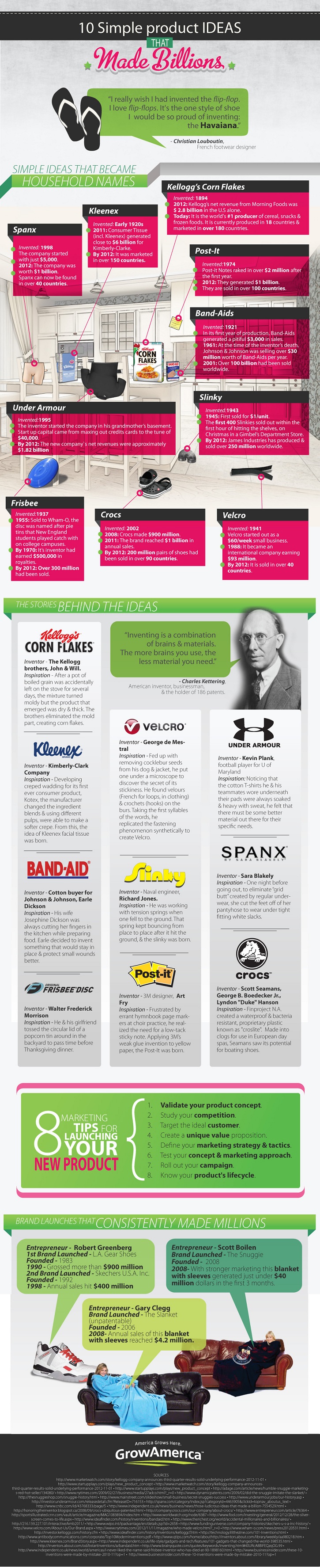 10 simples ideas de productos que han hecho billones