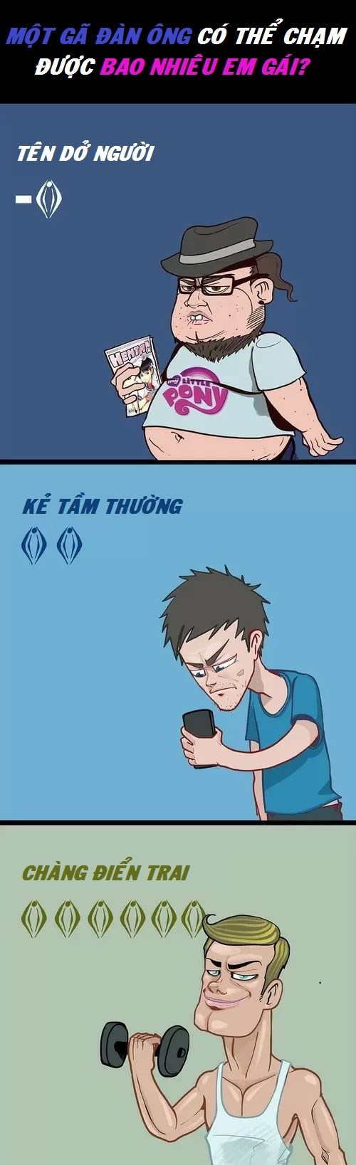 Theo thống kê có thấy...